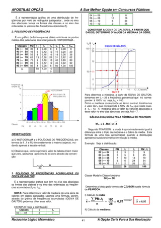 APOSTILAS OPÇÃO A Sua Melhor Opção em Concursos Públicos
Raciocínio Lógico Matemático A Opção Certa Para a Sua Realização41
•
É a representação gráfica de uma distribuição de fre-
qüências por meio de retângulos justapostos , onde no eixo
das abscissas temos os limites das classes e no eixo das
ordenadas os valores das freqüências absolutas (fi)
2. POLÍGONO DE FREQÜÊNCIAS
É um gráfico de linhas que se obtém unindo-se os pontos
médios dos patamares dos retângulos do HISTOGRAMA .
Classes PM f i fr f% fa fra f%a
30 |--- 40 35 4 0,08 8 4 0,08 8
40 |--- 50 45 6 0,12 12 10 0,20 20
50 |--- 60 55 8 0,16 16 18 0,36 36
60 |--- 70 65 13 0,26 26 31 0,62 62
70 |--- 80 75 9 0,18 18 40 0,80 80
80 |--- 90 85 6 0,12 12 46 0,92 92
90 |--- 100 95 4 0,08 8 50 1,00 100
ΣΣΣΣ 50 1,00 10
0
OBSERVAÇÕES:
a) O HISTOGRAMA e o POLÍGONO DE FREQÜÊNCIAS, em
termos de fi , fr e f% têm exatamente o mesmo aspecto, mu-
dando apenas a escala vertical;
b) Observe que, como o primeiro valor da tabela é bem maior
que zero, adotamos aproxima-lo do zero através da conven-
ção:
30
3. POLÍGONO DE FREQÜÊNCIAS ACUMULADAS OU
OGIVA DE GALTON
É a representação gráfica que tem no eixo das abscissas
os limites das classes e no eixo das ordenadas as freqüên-
cias acumuladas (fa ou f%a )
NOTA: Para obtermos o valor da mediana de uma série de
valores em dados agrupados usamos uma fórmula, porém,
através do gráfico de freqüências acumuladas (OGIVA DE
GALTON) podemos obter esse valor.
EXEMPLO: Seja a distribuição:
Classes fi fa
02 |---- 04 3 3
04 |---- 06 5 8
06 |---- 08 10 18
08 |---- 10 6 24
10 |---- 12 2 26
CONSTRUIR A OGIVA DE GALTON E, A PARTIR DOS
DADOS, DETERMINE O VALOR DA MEDIANA DA SÉRIE.
Para obtermos a mediana, a partir da OGIVA DE GALTON,
tomamos em fa = 26 a freqüência percentual que irá corres-
ponder à 100% ou seja, f%a = 100.
Como a mediana corresponde ao termo central, localizamos
o valor da fa que corresponde à 50% da f%a, que neste caso,
é fa = 13. A mediana será o valor da variável associada a
esse valor no eixo das abscissas ou seja, Md = 7
CÁLCULO DA MODA PELA FÓRMULA DE PEARSON
M o ≅≅≅≅ 3 . Md – 2. x
Segundo PEARSON, a moda é aproximadamente igual à
diferença entre o triplo da mediana e o dobro da média. Esta
fórmula dá uma boa aproximação quando a distribuição
apresenta razoável simetria em relação à média.
Exemplo: Seja a distribuição:
Classes PM fi fa PM . fi
02 |---- 04 3 3 3 9
04 |---- 06 5 5 8 25
06 |---- 08 7 10 18 70
08 |---- 10 9 6 24 54
10 |---- 12 11 2 26 22
∑∑∑∑ 26 180
Classe Modal e Classe Mediana
06 |---- 08
Determine a Moda pela fórmula de CZUBER e pela fórmula
de PEARSON.
I) Cálculo da média :
6,92
26
180
n
f.PM
x
i
≅==
∑ x = 6,92
II) Cálculo da mediana:
 