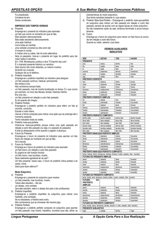 APOSTILAS OPÇÃO A Sua Melhor Opção em Concursos Públicos
Língua Portuguesa A Opção Certa Para a Sua Realização50
Fui prejudicado.
Condenar-te-iam.
Serias condenado.
EMPREGO DOS TEMPOS VERBAIS
a) Presente
Emprega-se o presente do indicativo para assinalar:
- um fato que ocorre no momento em que se fala.
Eles estudam silenciosamente.
Eles estão estudando silenciosamente.
- uma ação habitual.
Corra todas as manhãs.
- uma verdade universal (ou tida como tal):
O homem é mortal.
A mulher ama ou odeia, não há outra alternativa.
- fatos já passados. Usa-se o presente em lugar do pretérito para dar
maior realce à narrativa.
Em 1748, Montesquieu publica a obra "O Espírito das Leis".
É o chamado presente histórico ou narrativo.
- fatos futuros não muito distantes, ou mesmo incertos:
Amanhã vou à escola.
Qualquer dia eu te telefono.
b) Pretérito Imperfeito
Emprega-se o pretérito imperfeito do indicativo para designar:
- um fato passado contínuo, habitual, permanente:
Ele andava à toa.
Nós vendíamos sempre fiado.
- um fato passado, mas de incerta localização no tempo. É o que ocorre
por exemplo, no inicio das fábulas, lendas, histórias infantis.
Era uma vez...
- um fato presente em relação a outro fato passado.
Eu lia quando ele chegou.
c) Pretérito Perfeito
Emprega-se o pretérito perfeito do indicativo para referir um fato já
ocorrido, concluído.
Estudei a noite inteira.
Usa-se a forma composta para indicar uma ação que se prolonga até o
momento presente.
Tenho estudado todas as noites.
d) Pretérito mais-que-perfeito
Chama-se mais-que-perfeito porque indica uma ação passada em
relação a outro fato passado (ou seja, é o passado do passado):
A bola já ultrapassara a linha quando o jogador a alcançou.
e) Futuro do Presente
Emprega-se o futuro do presente do indicativo para apontar um fato
futuro em relação ao momento em que se fala.
Irei à escola.
f) Futuro do Pretérito
Emprega-se o futuro do pretérito do indicativo para assinalar:
- um fato futuro, em relação a outro fato passado.
- Eu jogaria se não tivesse chovido.
- um fato futuro, mas duvidoso, incerto.
- Seria realmente agradável ter de sair?
Um fato presente: nesse caso, o futuro do pretérito indica polidez e às
vezes, ironia.
- Daria para fazer silêncio?!
Modo Subjuntivo
a) Presente
Emprega-se o presente do subjuntivo para mostrar:
- um fato presente, mas duvidoso, incerto.
Talvez eles estudem... não sei.
- um desejo, uma vontade:
Que eles estudem, este é o desejo dos pais e dos professores.
b) Pretérito Imperfeito
Emprega-se o pretérito imperfeito do subjuntivo para indicar uma
hipótese, uma condição.
Se eu estudasse, a história seria outra.
Nós combinamos que se chovesse não haveria jogo.
e) Pretérito Perfeito
Emprega-se o pretérito perfeito composto do subjuntivo para apontar
um fato passado, mas incerto, hipotético, duvidoso (que são, afinal, as
características do modo subjuntivo).
Que tenha estudado bastante é o que espero.
d) Pretérito Mais-Que-Perfeito - Emprega-se o pretérito mais-que-perfeito
do subjuntivo para indicar um fato passado em relação a outro fato
passado, sempre de acordo com as regras típicas do modo subjuntivo:
Se não tivéssemos saído da sala, teríamos terminado a prova tranqui-
lamente.
e) Futuro
Emprega-se o futuro do subjuntivo para indicar um fato futuro já conclu-
ído em relação a outro fato futuro.
Quando eu voltar, saberei o que fazer.
VERBOS AUXILIARES
INDICATIVO
SER ESTAR TER HAVER
PRESENTE
sou estou tenho hei
és estás tens hás
é está tem há
somos estamos temos havemos
sois estais tendes haveis
são estão têm hão
PRETÉRITO PERFEITO
era estava tinha havia
eras estavas tinhas havias
era estava tinha havia
éramos estávamos tínhamos havíamos
éreis estáveis tínheis havíes
eram estavam tinham haviam
PRETÉRITO PERFEITO SIMPLES
fui estive tive houve
foste estiveste tiveste houveste
foi esteve teve houve
fomos estivemos tivemos houvemos
fostes estivestes tivestes houvestes
foram estiveram tiveram houveram
PRETÉRITO PERFEITO COMPOSTO
tenho sido tenho estado tenho tido tenho havido
tens sido tens estado tens tido tens havido
tem sido tem estado tem tido tem havido
temos sido temos estado temos tido temos havido
tendes sido tendes estado tendes tido tendes havido
têm sido têm estado têm tido têm havido
PRETÉRITO MAIS-QUE-PERFEITO SIMPLES
fora estivera tivera houvera
foras estiveras tiveras houveras
fora estivera tivera houvera
fôramos estivéramos tivéramos houvéramos
fôreis estivéreis tivéreis houvéreis
foram estiveram tiveram houveram
PRETÉRITO MAIS-QUE-PERFEITO COMPOSTO
tinha, tinhas, tinha, tínhamos, tínheis, tinham (+sido, estado, tido , havido)
FUTURO DO PRESENTE SIMPLES
serei estarei terei haverei
serás estarás terás haverá
será estará terá haverá
seremos estaremos teremos haveremos
sereis estareis tereis havereis
serão estarão terão haverão
FUTURO DO PRESENTE COMPOSTO
terei, terás, terá, teremos, tereis, terão, (+sido, estado, tido, havido)
FUTURO DO
PRETÉRITO
SIMPLES
seria estaria teria haveria
serias estarias terias haverias
seria estaria teria haveria
seríamos estaríamos teríamos haveríamos
serieis estaríeis teríeis haveríeis
seriam estariam teriam haveriam
FUTURO DO PRETÉRITO COMPOSTO
teria, terias, teria, teríamos, teríeis, teriam (+ sido, estado, tido, havido)
PRESENTE SUBJUNTIVO
seja esteja tenha haja
 