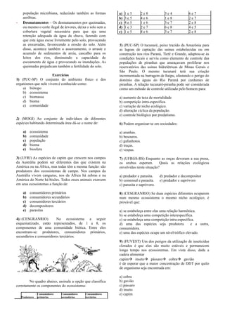 população microbiana, reduzindo também as formas
aeróbias.
- Desmatamentos – Os desmatamentos por queimadas,
ou mesmo o corte ilegal de árvores, deixa o solo sem a
cobertura vegetal necessária para que aja uma
retenção adequada da água da chuva, fazendo com
que esta água escoe livremente pelo solo, provocando
as enxurradas, favorecendo a erosão do solo. Além
disso, acontece também o assoreamento, o arraste e
acumulo de sedimentos de areia, cascalho para os
leitos dos rios, diminuindo a capacidade de
escoamento de água e provocando as inundações. As
queimadas prejudicam também a fertilidade do solo.
Exercícios
1) (PUC-SP) O conjunto do ambiente físico e dos
organismos que nele vivem é conhecido como:
a) biótopo
b) ecossistema
c) biomassa
d) bioma
e) comunidade
2) (MOGI) Ao conjunto de indivíduos de diferentes
espécies habitando determinada área dá-se o nome de:
a) ecossistema
b) comunidade
c) população
d) bioma
e) biosfera
3) (UFRJ) As espécies de capim que crescem nos campos
da Austrália podem ser diferentes das que existem na
América ou na África, mas todas têm a mesma função: são
produtores dos ecossistemas de campo. Nos campos da
Austrália vivem cangurus, nos da África há zebras e na
América do Norte há bisões. Todos esses animais exercem
em seus ecossistemas a função de:
a) consumidores primários
b) consumidores secundários
c) consumidores terciários
d) decompositores
e) parasitas
4)) (CESGRANRIO) No ecossistema a seguir
esquematizado, estão representados, de 1 a 8, os
componentes de uma comunidade biótica. Entre eles
encontram-se: produtores, consumidores primários,
secundários e consumidores terciários.
No quadro abaixo, assinale a opção que classifica
corretamente os componentes do ecossistema:
Produtores
Consumidores
primários
Consumidores
secundários
Consumidores
terciários
a) 1 e 5 2 e 8 3 e 4 6 e 7
b) 3 e 5 4 e 6 1 e 8 2 e 7
c) 4 e 5 1 e 6 3 e 7 2 e 8
d) 1 e 3 2 e 7 6 e 8 4 e 5
e) 1 e 5 4 e 6 3 e 7 2 e 8
5) (PUC-SP) O tucunaré, peixe trazido da Amazônia para
as lagoas de captação das usinas estabelecidas ou em
construção nos rios Paraná, Tietê e Grande, adaptou-se às
condições locais e serviu como elemento de controle das
populações de piranhas que ameaçavam proliferar nos
reservatórios das usinas hidrelétricas de Minas Gerais e
São Paulo. O mesmo tucunaré terá sua criação
incrementada na barragem de Itaipu, afastando o perigo do
domínio das águas do Rio Paraná por cardumes de
piranhas. A relação tucunaré-piranha pode ser considerada
como um método de controle utilizado pelo homem para:
a) aumento de taxa de mortalidade
b) competição intra-específica.
c) variação de nicho ecológico.
d) alteração cíclica da população.
e) controle biológico por predatismo.
6) Podem organizar-se em sociedades:
a) aranhas.
b) besouros.
c) gafanhotos.
d) traças.
e) vespas.
7) (UFRGS-RS) Enquanto as onças devoram a sua presa,
os urubus esperam. Quais as relações ecológicas
envolvidas nesta situação?
a) predador e parasita. d) predador e decompositor
b) comensal e parasita. e) predador e sapróvoro
c) parasita e sapróvoro.
8) (CESGRANRIO) Se duas espécies diferentes ocuparem
num mesmo ecossistema o mesmo nicho ecológico, é
provável que:
a) se estabeleça entre elas uma relação harmônica.
b) se estabeleça uma competição interespecífica.
c) se estabeleça uma competição intra-específica.
d) uma das espécies seja produtora e a outra,
consumidora.
e) uma das espécies ocupe um nível trófico elevado.
9) (FUVEST) Um dos perigos da utilização de inseticidas
clorados é que eles são muito estáveis e permanecem
longo tempo nos ecossistemas. Em vista disso, dada a
cadeia alimentar
capim inseto pássaro cobra gavião
é de esperar que a maior concentração de DDT por quilo
de organismo seja encontrada em:
a) cobra
b) gavião
c) pássaro
d) inseto
e) capim
 
