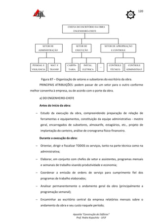 Apostila "Construção de Edifícios"
Prof. Pedro Kopschitz - UFJF
120
PESSOAL E
VIGILÂNCIA
MAT. E
TRANSP.
CARPIN-
TARIA
INSTAL.
ELÉTRICA
...
CONTROLE
TÉCNICO
CONTROLE
ADMINISTRAT.
CHEFIA DO ESCRITÓRIO DA OBRA
ENGENHEIRO-CHEFE
SETOR DE
ADMINISTRAÇÃO
SETOR DE
EXECUÇÃO
SETOR DE APROPRIAÇÃO
E CONTROLE
Figura 87 – Organização de setores e subsetores do escritório da obra.
PRINCIPAIS ATRIBUIÇÕES: podem passar de um setor para o outro conforme
melhor convenha à empresa, ou de acordo com o porte da obra.
a) DO ENGENHEIRO-CHEFE
Antes do início da obra:
− Estudo da execução da obra, compreendendo preparação de relação de
ferramentas e equipamentos, constituição da equipe administrativa - mestre
geral, encarregados de subsetores, almoxarife, estagiários, etc., projeto de
implantação do canteiro, análise de cronograma físico-financeiro.
Durante a execução da obra:
− Orientar, dirigir e fiscalizar TODOS os serviços, tanto na parte técnica como na
administrativa;
− Elaborar, em conjunto com chefes de setor e assistentes, programas mensais
e semanais de trabalho visando produtividade e economia;
− Coordenar a emissão de ordens de serviço para cumprimento fiel dos
programas de trabalho elaborados;
− Analisar permanentemente o andamento geral da obra (principalmente a
programação semanal);
− Encaminhar ao escritório central da empresa relatórios mensais sobre o
andamento da obra e seu custo naquele período;
 