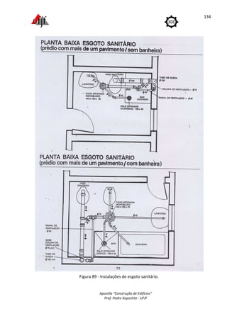 Apostila "Construção de Edifícios"
Prof. Pedro Kopschitz - UFJF
134
Figura 89 - Instalações de esgoto sanitário.
 