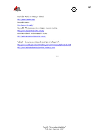 Apostila "Construção de Edifícios"
Prof. Pedro Kopschitz - UFJF
140
Figura 60 - Planta de instalação elétrica.
http://www.cimento.org/
Figura 81 – Lastro
http://www.ccb.org.br/
Figura 83 – Modos de assentamento para pisos de madeira.
http://www.espacodoassoalho.com.br/
Figura 86 – Defeito em piso de tábua corrida.
http://www.assoalhosaobernardo.com.br/
Tabela 7 – Consumo de unidades de cada tipo de telha por m².
http://www.sketchupbrasil.com/modules/xforum/viewtopic.php?post_id=3818
http://www.depositodiamanteazul.com.br/telhas1.html
***
 