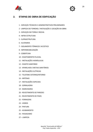Apostila "Construção de Edifícios"
Prof. Pedro Kopschitz - UFJF
29
2. ETAPAS DE OBRA DE EDIFICAÇÃO
1 - SERVIÇOS TÉCNICOS E ADMINISTRATIVOS PRELIMINARES
2 - LIMPEZA DO TERRENO / INSTALAÇÃO E LOCAÇÃO DA OBRA
3 - SERVIÇOS EM TERRA E ROCHA
4 - INFRA-ESTRUTURA
5 - SUPRAESTRUTURA
6 - ALVENARIA
7 - ISOLAMENTO TÉRMICO E ACÚSTICO
8 - IMPERMEABILIZAÇÃO
9 - COBERTURA
10 - ESGOTAMENTO PLUVIAL
11 - INSTALAÇÕES HIDRÁULICAS
12 - ESGOTO SANITÁRIO
13 - APARELHOS E METAIS SANITÁRIOS
14 - INSTALAÇÕES ELÉTRICAS
15 - TELEFONE EXTERNO/INTERNO
16 - ANTENAS
17 - INSTALAÇÕES ESPECIAIS
18 - SERRALHERIA
19 - MARCENARIA
20 - REVESTIMENTO DE PAREDES
21 - REVESTIMENTO DE PISOS
22 - FERRAGENS
23 - VIDROS
24 - PINTURA
25 - ACABAMENTO
26 - PAISAGISMO
27 – LIMPEZA
 