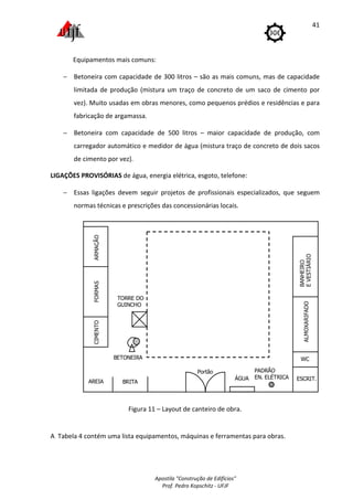 Apostila "Construção de Edifícios"
Prof. Pedro Kopschitz - UFJF
41
Equipamentos mais comuns:
− Betoneira com capacidade de 300 litros – são as mais comuns, mas de capacidade
limitada de produção (mistura um traço de concreto de um saco de cimento por
vez). Muito usadas em obras menores, como pequenos prédios e residências e para
fabricação de argamassa.
− Betoneira com capacidade de 500 litros – maior capacidade de produção, com
carregador automático e medidor de água (mistura traço de concreto de dois sacos
de cimento por vez).
LIGAÇÕES PROVISÓRIAS de água, energia elétrica, esgoto, telefone:
− Essas ligações devem seguir projetos de profissionais especializados, que seguem
normas técnicas e prescrições das concessionárias locais.
Figura 11 – Layout de canteiro de obra.
A Tabela 4 contém uma lista equipamentos, máquinas e ferramentas para obras.
ESCRIT.
WC
ALMOXARIFADO
TORRE DO
GUINCHO
BETONEIRA
ÁGUA
PADRÃO
EN. ELÉTRICA
CIMENTOFORMASARMAÇÃO
AREIA BRITA
BANHEIRO
EVESTIÁRIO
Portão
 