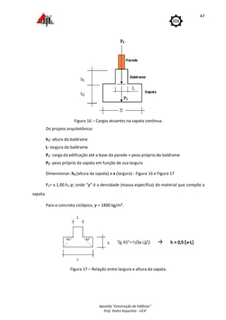 Apostila "Construção de Edifícios"
Prof. Pedro Kopschitz - UFJF
47
Figura 16 – Cargas atuantes na sapata contínua.
Do projeto arquitetônico:
h1- altura do baldrame
L- largura do baldrame
P1- carga da edificação até a base da parede + peso próprio do baldrame
P2- peso próprio da sapata em função de sua largura
Dimensionar: h2 (altura da sapata) e x (largura) - Figura 16 e Figura 17
P2= x.1,00.h2.γ; onde “γ” é a densidade (massa específica) do material que compõe a
sapata.
Para o concreto ciclópico, γ = 1800 kg/m³.
Figura 17 – Relação entre largura e altura da sapata.
 