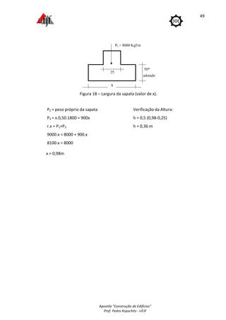 Apostila "Construção de Edifícios"
Prof. Pedro Kopschitz - UFJF
49
P1 = 8000 Kgf/m
25
x
50*
adotado
Figura 18 – Largura da sapata (valor de x).
P2 = peso próprio da sapata
P2 = x.0,50.1800 = 900x
r.x = P1+P2
9000.x = 8000 + 900.x
8100.x = 8000
x = 0,98m
Verificação da Altura:
h = 0,5 (0,98-0,25)
h = 0,36 m
 