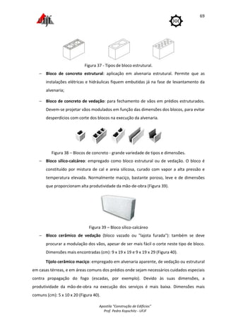 Apostila "Construção de Edifícios"
Prof. Pedro Kopschitz - UFJF
69
Figura 37 - Tipos de bloco estrutural.
− Bloco de concreto estrutural: aplicação em alvenaria estrutural. Permite que as
instalações elétricas e hidráulicas fiquem embutidas já na fase de levantamento da
alvenaria;
− Bloco de concreto de vedação: para fechamento de vãos em prédios estruturados.
Devem-se projetar vãos modulados em função das dimensões dos blocos, para evitar
desperdícios com corte dos blocos na execução da alvenaria.
Figura 38 – Blocos de concreto - grande variedade de tipos e dimensões.
− Bloco sílico-calcáreo: empregado como bloco estrutural ou de vedação. O bloco é
constituído por mistura de cal e areia silicosa, curado com vapor a alta pressão e
temperatura elevada. Normalmente maciço, bastante poroso, leve e de dimensões
que proporcionam alta produtividade da mão-de-obra (Figura 39).
Figura 39 – Bloco sílico-calcáreo
− Bloco cerâmico de vedação (bloco vazado ou "lajota furada"): também se deve
procurar a modulação dos vãos, apesar de ser mais fácil o corte neste tipo de bloco.
Dimensões mais encontradas (cm): 9 x 19 x 19 e 9 x 19 x 29 (Figura 40).
Tijolo cerâmico maciço: empregado em alvenaria aparente, de vedação ou estrutural
em casas térreas, e em áreas comuns dos prédios onde sejam necessários cuidados especiais
contra propagação do fogo (escadas, por exemplo). Devido às suas dimensões, a
produtividade da mão-de-obra na execução dos serviços é mais baixa. Dimensões mais
comuns (cm): 5 x 10 x 20 (Figura 40).
 