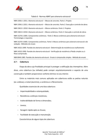 Apostila "Construção de Edifícios"
Prof. Pedro Kopschitz - UFJF
78
Tabela 6 - Normas ABNT para alvenaria estrutural
NBR 15961-1:2011. Alvenaria estrutural — Blocos de concreto. Parte 1: Projeto
NBR 15961-2:2011. Alvenaria estrutural — Blocos de concreto. Parte 2: Execução e controle de obras
NBR 15812-1:2010. Alvenaria estrutural — Blocos cerâmicos. Parte 1: Projetos
NBR 15812-2:2010. Alvenaria estrutural — Blocos cerâmicos. Parte 2: Execução e controle de obras
NBR 15270-2:2005. Componentes cerâmicos. Parte 2: Blocos cerâmicos para alvenaria estrutural -
Terminologia e requisitos
NBR 15270-3:2005. Componentes cerâmicos. Parte 3: Blocos cerâmicos para alvenaria estrutural e de
vedação - Métodos de ensaio
NBR 14321:1999. Paredes de alvenaria estrutural - Determinação da resistência ao cisalhamento
NBR 14322:1999. Paredes de alvenaria estrutural - Verificação da resistência à flexão simples ou à
flexo-compressão.
NBR 8949:1985. Paredes de alvenaria estrutural - Ensaio à compressão simples - Método de ensaio
2.7 - Cobertura
Etapa da obra cuja finalidade principal é proteger a edificação das intempéries. Além
disso, uma cobertura (ou telhado) pode compor arquitetonicamente o aspecto de uma
construção e também proporcionar conforto térmico no seu interior.
Entre os materiais mais comuns aplicados em coberturas estão as pedras naturais
(ex: ardósia), o metal (alumínio), a cerâmica e o fibrocimento.
Qualidades essenciais de uma boa cobertura:
− Impermeabilidade e estanqueidade;
− Resistência a esforços mecânicos;
− Inalterabilidade de forma e dimensões;
− Leveza;
− Secagem rápida após as chuvas;
− Facilidade de execução e manutenção.
Características de alguns tipos de cobertura:
 