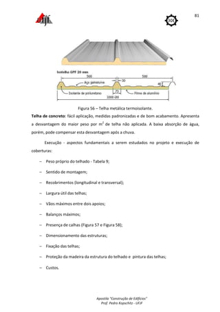Apostila "Construção de Edifícios"
Prof. Pedro Kopschitz - UFJF
81
Figura 56 – Telha metálica termoisolante.
Telha de concreto: fácil aplicação, medidas padronizadas e de bom acabamento. Apresenta
a desvantagem do maior peso por m2
de telha não aplicada. A baixa absorção de água,
porém, pode compensar esta desvantagem após a chuva.
Execução - aspectos fundamentais a serem estudados no projeto e execução de
coberturas:
− Peso próprio do telhado - Tabela 9;
− Sentido de montagem;
− Recobrimentos (longitudinal e transversal);
− Largura útil das telhas;
− Vãos máximos entre dois apoios;
− Balanços máximos;
− Presença de calhas (Figura 57 e Figura 58);
− Dimensionamento das estruturas;
− Fixação das telhas;
− Proteção da madeira da estrutura do telhado e pintura das telhas;
− Custos.
 