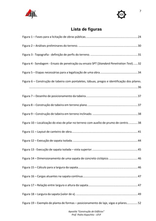 Apostila "Construção de Edifícios"
Prof. Pedro Kopschitz - UFJF
7
Lista de figuras
Figura 1 – Fases para a licitação de obras públicas..................................................................24
Figura 2 – Análises preliminares do terreno. ...........................................................................30
Figura 3 - Topografia - definição de perfis do terreno. ............................................................31
Figura 4 - Sondagem - Ensaio de penetração ou ensaio SPT (Standard Penetration Test)......32
Figura 5 – Etapas necessárias para a legalização de uma obra................................................34
Figura 6 – Construção de tabeira com pontaletes, tábuas, pregos e identificação dos pilares.
..........................................................................................................................................36
Figura 7 – Desenho de posicionamento da tabeira..................................................................37
Figura 8 – Construção de tabeira em terreno plano................................................................37
Figura 9 – Construção de tabeira em terreno inclinado. .........................................................38
Figura 10 – Localização do eixo de pilar no terreno com auxílio de prumo de centro............38
Figura 11 – Layout de canteiro de obra....................................................................................41
Figura 12 – Execução de sapata isolada...................................................................................44
Figura 13 - Execução de sapata isolada – vista superior..........................................................45
Figura 14 – Dimensionamento de uma sapata de concreto ciclópico.....................................46
Figura 15 – Cálculo para a largura da sapata............................................................................46
Figura 16 – Cargas atuantes na sapata contínua......................................................................47
Figura 17 – Relação entre largura e altura da sapata...............................................................47
Figura 18 – Largura da sapata (valor de x). ..............................................................................49
Figura 19 – Exemplo de planta de formas – posicionamento de laje, vigas e pilares..............52
 