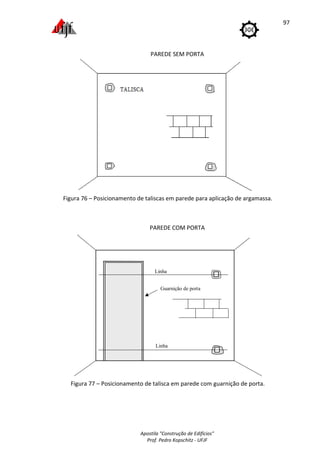 Apostila "Construção de Edifícios"
Prof. Pedro Kopschitz - UFJF
97
PAREDE SEM PORTA
Figura 76 – Posicionamento de taliscas em parede para aplicação de argamassa.
PAREDE COM PORTA
Figura 77 – Posicionamento de talisca em parede com guarnição de porta.
Linha
Linha
Guarnição de porta
 