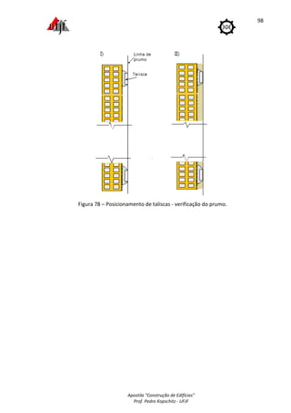 Apostila "Construção de Edifícios"
Prof. Pedro Kopschitz - UFJF
98
Figura 78 – Posicionamento de taliscas - verificação do prumo.
 