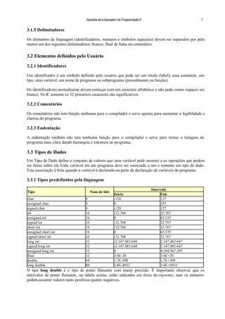 Apostila de Linguagem de Programação II 7
3.1.5 Delimitadores
Os elementos da linguagem (identificadores, números e símbolos especiais) devem ser separados por pelo
menos um dos seguintes delimitadores: branco, final de linha ou comentário.
3.2 Elementos definidos pelo Usuário
3.2.1 Identificadores
Um identificador é um símbolo definido pelo usuário que pode ser um rótulo (label), uma constante, um
tipo, uma variável, um nome de programa ou subprograma (procedimento ou função).
Os identificadores normalmente devem começar com um caractere alfabético e não pode conter espaços em
branco. No C somente os 32 primeiros caracteres são significativos.
3.2.2 Comentários
Os comentários não tem função nenhuma para o compilador e serve apenas para aumentar a legibilidade e
clareza do programa.
3.2.3 Endentação
A endentação também não tem nenhuma função para o compilador e serve para tornar a listagem do
programa mais clara dando hierarquia e estrutura ao programa.
3.3 Tipos de Dados
Um Tipo de Dado define o conjunto de valores que uma variável pode assumir e as operações que podem
ser feitas sobre ela.Toda variável em um programa deve ser associada a um e somente um tipo de dado.
Esta associação é feita quando a variável é declarada na parte de declaração de variáveis do programa.
3.3.1 Tipos predefinidos pela linguagem
Tipo Num de bits
Intervalo
Inicio Fim
char 8 -128 127
unsigned char 8 0 255
signed char 8 -128 127
int 16 -32.768 32.767
unsigned int 16 0 65.535
signed int 16 -32.768 32.767
short int 16 -32.768 32.767
unsigned short int 16 0 65.535
signed short int 16 -32.768 32.767
long int 32 -2.147.483.648 2.147.483.647
signed long int 32 -2.147.483.648 2.147.483.647
unsigned long int 32 0 4.294.967.295
float 32 3,4E-38 3.4E+38
double 64 1,7E-308 1,7E+308
long double 80 3,4E-4932 3,4E+4932
O tipo long double é o tipo de ponto flutuante com maior precisão. É importante observar que os
intervalos de ponto flutuante, na tabela acima, estão indicados em faixa de expoente, mas os números
podem assumir valores tanto positivos quanto negativos.
 