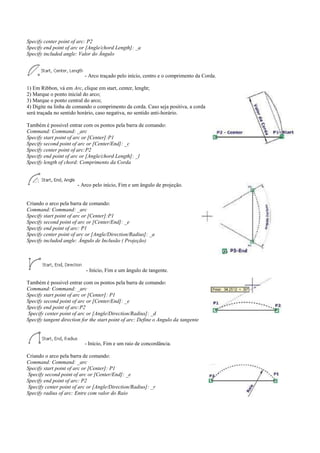Specify center point of arc: P2
Specify end point of arc or [Angle/chord Length]: _a
Specify included angle: Valor do Ângulo
- Arco traçado pelo início, centro e o comprimento da Corda.
1) Em Ribbon, vá em Arc, clique em start, center, lenght;
2) Marque o ponto inicial do arco;
3) Marque o ponto central do arco;
4) Digite na linha de comando o comprimento da corda. Caso seja positiva, a corda
será traçada no sentido horário, caso negativa, no sentido anti-horário.
Também é possivel entrar com os pontos pela barra de comando:
Command: Command: _arc
Specify start point of arc or [Center]:P1
Specify second point of arc or [Center/End]: _c
Specify center point of arc:P2
Specify end point of arc or [Angle/chord Length]: _l
Specify length of chord: Comprimento da Corda
- Arco pelo início, Fim e um ângulo de projeção.
Criando o arco pela barra de comando:
Command: Command: _arc
Specify start point of arc or [Center]:P1
Specify second point of arc or [Center/End]: _e
Specify end point of arc: P1
Specify center point of arc or [Angle/Direction/Radius]: _a
Specify included angle: Ângulo de Inclusão ( Projeção)
- Início, Fim e um ângulo de tangente.
Também é possivel entrar com os pontos pela barra de comando:
Command: Command: _arc
Specify start point of arc or [Center]: P1
Specify second point of arc or [Center/End]: _e
Specify end point of arc:P2
Specify center point of arc or [Angle/Direction/Radius]: _d
Specify tangent direction for the start point of arc: Define o Angulo da tangente
- Início, Fim e um raio de concordância.
Criando o arco pela barra de comando:
Command: Command: _arc
Specify start point of arc or [Center]: P1
Specify second point of arc or [Center/End]: _e
Specify end point of arc: P2
Specify center point of arc or [Angle/Direction/Radius]: _r
Specify radius of arc: Entre com valor do Raio
 