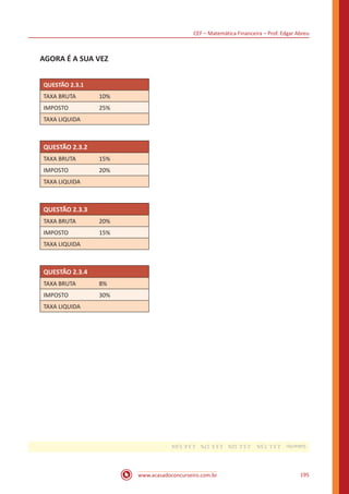 CEF – Matemática Financeira – Prof. Edgar Abreu
www.acasadoconcurseiro.com.br 195
AGORA É A SUA VEZ
QUESTÃO 2.3.1
TAXA BRUTA 10%
IMPOSTO 25%
TAXA LIQUIDA
QUESTÃO 2.3.2
TAXA BRUTA 15%
IMPOSTO 20%
TAXA LIQUIDA
QUESTÃO 2.3.3
TAXA BRUTA 20%
IMPOSTO 15%
TAXA LIQUIDA
QUESTÃO 2.3.4
TAXA BRUTA 8%
IMPOSTO 30%
TAXA LIQUIDA
Gabarito: 2.3.1.7,5% 2.3.2.12% 2.3.3.17% 2.3.4.5,6%
 