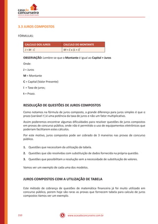 www.acasadoconcurseiro.com.br210
3.3 JUROS COMPOSTOS
FÓRMULAS:
CALCULO DOS JUROS CALCULO DO MONTANTE
J = M - C M = C x (1 + i)
t
OBSERVAÇÃO: Lembre-se que o Montante é igual ao Capital + Juros
Onde:
J = Juros
M = Montante
C = Capital (Valor Presente)
i = Taxa de juros;
t = Prazo.
RESOLUÇÃO DE QUESTÕES DE JUROS COMPOSTOS
Como notamos na fórmula de juros composto, a grande diferença para juros simples é que o
prazo (variável t ) é uma potência da taxa de juros e não um fator multiplicativo.
Assim poderemos encontrar algumas dificuldades para resolver questões de juros compostos
em provas de concurso público, onde não é permitido o uso de equipamentos eletrônicos que
poderiam facilitarem estes cálculos.
Por este motivo, juros compostos pode ser cobrado de 3 maneiras nas provas de concurso
público.
1.	 Questões que necessitam da utilização de tabela.
2.	 Questões que são resolvidas com substituição de dados fornecida na própria questão.
3.	 Questões que possibilitam a resolução sem a necessidade de substituição de valores.
Vamos ver um exemplo de cada uma dos modelos.
JUROS COMPOSTOS COM A UTILIZAÇÃO DE TABELA
Este método de cobrança de questões de matemática financeira já foi muito utilizado em
concurso público, porem hoje são raras as provas que fornecem tabela para calculo de juros
compostos Vamos ver um exemplo.
 