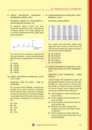www.acasadoconcurseiro.com.br
CEF – Matemática Financeira – Prof. Edgar Abreu
247
9.	 (18432) MATEMÁTICA FINANCEIRA |
CESGRANRIO | BNDES | 2011
ASSUNTOS: ANÁLISE DE INVESTIMENTO |
VALOR PRESENTE LIQUIDO - VPL
O diagrama abaixo mostra um fluxo
financeiro composto de três recebimentos
sucessivos, iguais a R$ 10,00, seguidos de
um último recebimento de R$ 110,00, após
quatro períodos.
Se a taxa de juros compostos usada for de
10% por período, o valor presente líquido
desse fluxo de recebimentos, em reais, será
de:
a)	 90,00
b)	 100,00
c)	 110,00
d)	 130,00
e)	 140,00
10.	(18421) MATEMÁTICA FINANCEIRA | CESPE
| CEF | 2010
ASSUNTOS: TAXA DE JUROS | TAXA DE
JUROS REAL
Se a quantia de R$ 5.000,00, investida pelo
período de 6 meses, produzir o montante
de R$ 5.382,00, sem se descontar a inflação
verificada no período, e se a taxa de inflação
no período for de 3,5%, então a taxa real de
juros desse investimento no período será
de:
a)	 4,5%.
b)	 4%.
c)	 3,5%.
d)	 3%.
e)	 2,5%.
11.	(18388) MATEMÁTICA FINANCEIRA | FDRH |
BANRISUL | 2010
ASSUNTOS: JUROS SIMPLES
Que capital será necessário aplicar, pelo
regime de juros simples, à taxa de juros de
12% ao ano, durante seis meses, para que o
montante atinja RS 10.600,00?
a)	 RS 1.000,00.
b)	 RS 3.081,40.
c)	 RS 6.172,79.
d)	 RS 7.361,11.
e)	 RS 10.000,00.
12.	(18404) MATEMÁTICA FINANCEIRA | ESPP |
BANCO DO ESTADO DO PAR� (BANPAR�) |
2012
ASSUNTOS: JUROS COMPOSTOS | JUROS
SIMPLES
Carlos investiu R$ 5.522,00 no regime de
juros simples durante 5 meses com uma taxa
de 30% a.a. .João investiu o mesmo valor
que Carlos, no regime de juros compostos,
no mesmo tempo, com a mesma taxa de
juros anual. Podemos dizer então que:
a)	 João resgatou um valor maior de juros
do que Carlos.
b)	 Carlos resgatou a mesma quantia em
juros que João.
c)	 Carlos resgatou uma quantia maior em
juros do que João.
d)	 Não há como saber qual dos dois
resgatou mais juros, pois faltam dados
na questão.
e)	 Carlos resgataria um valor maior em
juros se o valor que investiu fosse maior
que R$ 6.000,00.
 
