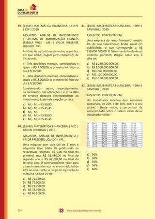 www.acasadoconcurseiro.com.br254
39.	(18425) MATEMÁTICA FINANCEIRA | CESPE
| CEF | 2010
ASSUNTOS: ANÁLISE DE INVESTIMENTO
| SISTEMA DE AMORTIZAÇÃO FRANCÊS
(TABELA PRICE - SAF) | VALOR PRESENTE
LIQUIDO - VPL
Antônio fez os dois investimentos seguintes,
em que ambos pagam juros compostos de
3% ao mês.
I - Três depósitos mensais, consecutivos e
iguais a R$ 2.000,00; o primeiro foi feito no
dia 1.º/3/2009.
II - Dois depósitos mensais, consecutivos e
iguais a R$ 3.000,00; o primeiro foi feito no
dia 1.º/3/2009.
Considerando sejam, respectivamente,
os montantes das aplicações I e II na data
do terceiro depósito correspondente ao
investimento I, assinale a opção correta.
a)	 M2 - M1 = R$ 90,90.
b)	 M2 - M1 = R$ 45,45.
c)	 M2 - M1.
d)	 M1 - M2 = R$ 90,90.
e)	 M1 - M2 = R$ 45,45.
40.	(18448) MATEMÁTICA FINANCEIRA | FCC |
BANCO DO BRASIL | 2010
ASSUNTOS: ANÁLISE DE INVESTIMENTO |
VALOR PRESENTE LIQUIDO - VPL
Uma máquina com vida útil de 3 anos é
adquirida hoje (data 0) produzindo os
respectivos retornos: R$ 0,00 no final do
primeiro ano, R$ 51.480,00 no final do
segundo ano e R$ 62.208,00 no final do
terceiro ano. O correspondente valor para
a taxa interna de retorno encontrado foi de
20% ao ano. Então, o preço de aquisição da
máquina na data 0 é de:
a)	 R$ 71.250,00.
b)	 R$ 71.500,00.
c)	 R$ 71.750,00.
d)	 R$ 78.950,00.
e)	 R$ 86.100,00.
41.	(18391) MATEMÁTICA FINANCEIRA | FDRH |
BANRISUL | 2010
ASSUNTOS: PORCENTAGEM
Uma empresa do ramo financeiro investiu
8% do seu faturamento bruto anual em
publicidade, o que corresponde a R$
256.000.000,00. O faturamento bruto dessa
empresa, portanto, atingiu, nesse ano, a
cifra de:
a)	 RS 1.280.000.000,00.
b)	 RS 2.560.000.000,00.
c)	 RS3.200.000.000,00.
d)	 RS5.120.000.000,00.
e)	 RS 6.100.000.000,00.
42.	(18386) MATEMÁTICA FINANCEIRA | FDRH |
BANRISUL | 2010
ASSUNTOS: PORCENTAGEM
Um trabalhador recebeu dois aumentos
sucessivos, de 20% e de 30%, sobre o seu
salário. Desse modo, o percentual de
aumento total sobre o salário inicial desse
trabalhador foi de:
a)	 30%.
b)	 36%.
c)	 50%.
d)	 56%.
e)	 66%.
 