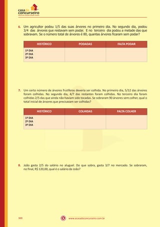 www.acasadoconcurseiro.com.br300
6.	 Um agricultor podou 1/5 das suas árvores no primeiro dia. No segundo dia, podou
3/4 das árvores que restavam sem podar. E no terceiro dia podou a metade das que
sobravam. Se o número total de árvores é 80, quantas árvores ficaram sem podar?
HISTÓRICO PODADAS FALTA PODAR
1º DIA
2º DIA
3º DIA
7.	 Um certo número de árvores frutíferas deveria ser colhida. No primeiro dia, 5/12 das árvores
foram colhidas. No segundo dia, 4/7 das restantes foram colhidas. No terceiro dia foram
colhidas 2/5 das que ainda não haviam sido tocadas. Se sobraram 90 árvores sem colher, qual o
total inicial de árvores que precisavam ser colhidas?
HISTÓRICO COLHIDAS FALTA COLHER
1º DIA
2º DIA
3º DIA
8.	 João gasta 2/5 do salário no aluguel. Do que sobra, gasta 3/7 no mercado. Se sobraram,
no final, R$ 120,00, qual é o salário de João?
 