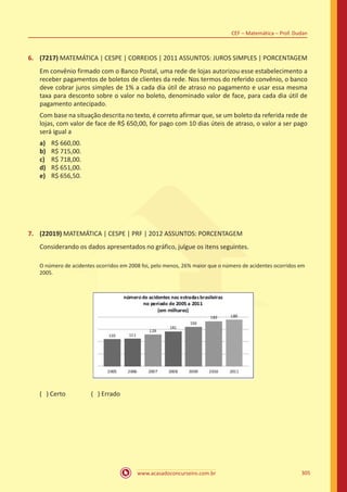 www.acasadoconcurseiro.com.br 305
CEF – Matemática – Prof. Dudan
6.	 (7217) MATEMÁTICA | CESPE | CORREIOS | 2011 ASSUNTOS: JUROS SIMPLES | PORCENTAGEM
Em convênio firmado com o Banco Postal, uma rede de lojas autorizou esse estabelecimento a
receber pagamentos de boletos de clientes da rede. Nos termos do referido convênio, o banco
deve cobrar juros simples de 1% a cada dia útil de atraso no pagamento e usar essa mesma
taxa para desconto sobre o valor no boleto, denominado valor de face, para cada dia útil de
pagamento antecipado.
Com base na situação descrita no texto, é correto afirmar que, se um boleto da referida rede de
lojas, com valor de face de R$ 650,00, for pago com 10 dias úteis de atraso, o valor a ser pago
será igual a
a)	 R$ 660,00.
b)	 R$ 715,00.
c)	 R$ 718,00.
d)	 R$ 651,00.
e)	 R$ 656,50.
7.	 (22019) MATEMÁTICA | CESPE | PRF | 2012 ASSUNTOS: PORCENTAGEM
Considerando os dados apresentados no gráfico, julgue os itens seguintes.
O número de acidentes ocorridos em 2008 foi, pelo menos, 26% maior que o número de acidentes ocorridos em
2005.
( ) Certo		 ( ) Errado
 