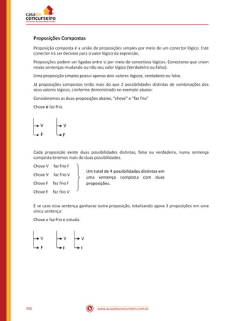 www.acasadoconcurseiro.com.br330
Proposições Compostas
Proposição composta é a união de proposições simples por meio de um conector lógico. Este
conector irá ser decisivo para o valor lógico da expressão.
Proposições podem ser ligadas entre si por meio de conectivos lógicos. Conectores que criam
novas sentenças mudando ou não seu valor lógico (Verdadeiro ou Falso).
Uma proposição simples possui apenas dois valores lógicos, verdadeiro ou falso.
Já proposições compostas terão mais do que 2 possibilidades distintas de combinações dos
seus valores lógicos, conforme demonstrado no exemplo abaixo:
Consideramos as duas proposições abaixo, “chove” e “faz frio”
Chove e faz frio.
V V
FF
Cada proposição existe duas possibilidades distintas, falsa ou verdadeira, numa sentença
composta teremos mais de duas possibilidades.
Chove V faz frio F
Chove V faz frio V
Chove F faz frio F
Chove F faz frio V
Um total de 4 possibilidades distintas em
uma sentença composta com duas
proposições.
E se caso essa sentença ganhasse outra proposição, totalizando agora 3 proposições em uma
única sentença:
Chove e faz frio e estudo.
V V
FF
V
F
 