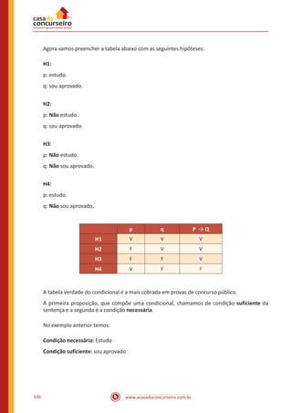 www.acasadoconcurseiro.com.br336
Agora vamos preencher a tabela abaixo com as seguintes hipóteses:
H1:
p: estudo.
q: sou aprovado.
H2:
p: Não estudo.
q: sou aprovado.
H3:
p: Não estudo.
q: Não sou aprovado.
H4:
p: estudo.
q: Não sou aprovado.
p q P → Q
H1 V V V
H2 F V V
H3 F F V
H4 V F F
A tabela verdade do condicional é a mais cobrada em provas de concurso público.
A primeira proposição, que compõe uma condicional, chamamos de condição suficiente da
sentença e a segunda é a condição necessária.
No exemplo anterior temos:
Condição necessária: Estudo
Condição suficiente: sou aprovado
 