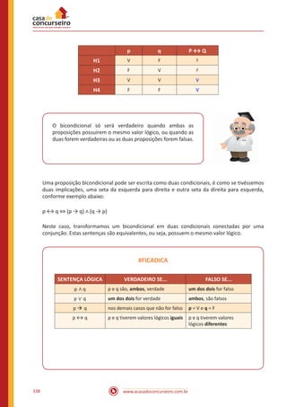 www.acasadoconcurseiro.com.br338
p q P ↔ Q
H1 V F F
H2 F V F
H3 V V V
H4 F F V
O bicondicional só será verdadeiro quando ambas as
proposições possuírem o mesmo valor lógico, ou quando as
duas forem verdadeiras ou as duas proposições forem falsas.
Uma proposição bicondicional pode ser escrita como duas condicionais, é como se tivéssemos
duas implicações, uma seta da esquerda para direita e outra seta da direita para esquerda,
conforme exemplo abaixo:
p ↔ q ⇔ (p → q) ∧ (q → p)
Neste caso, transformamos um bicondicional em duas condicionais conectadas por uma
conjunção. Estas sentenças são equivalentes, ou seja, possuem o mesmo valor lógico.
#FICADICA
SENTENÇA LÓGICA VERDADEIRO SE... FALSO SE...
p ∧ q p e q são, ambos, verdade um dos dois for falso
p ∨ q um dos dois for verdade ambos, são falsos
p  q nos demais casos que não for falso p = V e q = F
p ↔ q p e q tiverem valores lógicos iguais p e q tiverem valores
lógicos diferentes
 