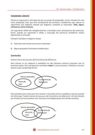 CEF – Raciocínio Lógico – Prof. Edgar Abreu
www.acasadoconcurseiro.com.br 355
DIAGRAMA LÓGICO
Chama-se argumento a afirmação de que um grupo de proposições iniciais redunda em uma
outra proposição final, que será consequência das primeiras. Estudaremos aqui apenas os
argumentos que podemos resolver por diagrama, contendo as expressões: Todo, algum,
nenhum ou outras similares.
Um argumento válido tem obrigatoriamente a conclusão como consequência das premissas.
Assim, quando um argumento é válido, a conjunção das premissas verdadeiras implica
logicamente a conclusão.
Exemplo: Considere o silogismo abaixo:
1.	 Todo aluno da Casa do Concurseiro é aprovado.
2.	 Algum aprovado é funcionário da defensoria.
Conclusão:
Existem alunos da casa que são funcionários da defensoria.
Para concluir se um silogismo é verdadeiro ou não, devemos construir conjuntos com as
premissas dadas. Para isso devemos considerar todos os casos possíveis, limitando a escrever
apenas o que a proposição afirma.
Funcionário da
Defensoria
Alunos aprovados
Aluno da
casa
Pelo exemplo acima vimos que nem sempre a conclusão acima é verdadeira, veja que quando
ele afirma que “existem alunos da casa que são funcionários da defensoria”, ele está dizendo
que sempre isso vai acontecer, mas vimos por esse diagrama que nem sempre acontece.
Funcionário da
Defensoria
Alunos aprovados
Aluno da
casa
 