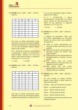 www.acasadoconcurseiro.com.br376
33.	(35120) Prova: CESPE – 2013 – TCE-RO –
Superior
Com base na tabela apresentada acima,
referente ao início da construção da tabela-
verdade da proposição S, composta de P, Q
e R, que são proposições lógicas simples,
julgue o item a seguir.
Se S = Q↔(PᴠR), a coluna correspondente
à proposição S, depois de preenchida a
tabela-verdade, mostrará, de cima para
baixo e nesta mesma ordem, os seguintes
elementos: V, F, F, F, V, V, F, V.
( ) Certo		 ( ) Errado
34.	(35121) Prova: CESPE – 2013 – TCE-RO –
Superior
Com base na tabela apresentada acima,
referente ao início da construção da tabela-
verdade da proposição S, composta de P, Q
e R, que são proposições lógicas simples,
julgue o item a seguir.
Se S = (P→Q)ᴧ(P→R), a coluna
correspondente à proposição S, na tabela
acima, conterá, de cima para baixo e na
ordem em que aparecem, os seguintes
elementos: V, F, F, F, V, V, V, V.
( ) Certo		 ( ) Errado
35.	(35122) Prova: CESPE – 2013 – SEFAZ-ES –
Superior
A negação da proposição “Cada uma
das contas apresentadas por Fernando
contém, no mínimo, dois erros contábeis.”
corresponde a
a)	 Todas as contas apresentadas por
Fernando contêm, pelo menos, um erro
contábil.
b)	 Nenhuma das contas apresentadas por
Fernando contém, no mínimo, dois
erros contábeis.
c)	 Cada uma das contas apresentadas por
Fernando contém, no máximo, um erro
contábil.
d)	 Pelo menos uma das contas
apresentadas por Fernando contém, no
máximo, um erro contábil.
e)	 Pelo menos uma das contas
apresentadas por Fernando contém, no
mínimo, dois erros contábeis.
36.	(35123) Prova: CESPE – 2013 – SEFAZ-ES –
Superior
Em uma reunião, os amigos Arnaldo,
Beatriz, Carlos, Danilo e Elaine fizeram as
seguintes afirmações:
Arnaldo: —Meu nome é Danilo ou Arnaldo.
Beatriz: —Arnaldo acaba de mentir.
Carlos: —Beatriz acaba de mentir.
Danilo: —Carlos acaba de mentir.
Elaine: —Danilo acaba de mentir.
A quantidade de pessoas que mentiu nessa
situação foi igual a
 