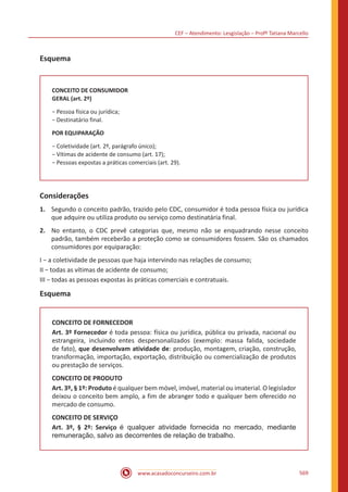 CEF – Atendimento: Lesgislação – Profº Tatiana Marcello
www.acasadoconcurseiro.com.br 569
Esquema
CONCEITO DE CONSUMIDOR
GERAL (art. 2º)
− Pessoa física ou jurídica;
− Destinatário final.
POR EQUIPARAÇÃO
− Coletividade (art. 2º, parágrafo único);
− Vítimas de acidente de consumo (art. 17);
− Pessoas expostas a práticas comerciais (art. 29).
Considerações
1.	 Segundo o conceito padrão, trazido pelo CDC, consumidor é toda pessoa física ou jurídica
que adquire ou utiliza produto ou serviço como destinatária final.
2.	 No entanto, o CDC prevê categorias que, mesmo não se enquadrando nesse conceito
padrão, também receberão a proteção como se consumidores fossem. São os chamados
consumidores por equiparação:
I − a coletividade de pessoas que haja intervindo nas relações de consumo;
II − todas as vítimas de acidente de consumo;
III − todas as pessoas expostas às práticas comerciais e contratuais.
Esquema
CONCEITO DE FORNECEDOR
Art. 3º Fornecedor é toda pessoa: física ou jurídica, pública ou privada, nacional ou
estrangeira, incluindo entes despersonalizados (exemplo: massa falida, sociedade
de fato), que desenvolvam atividade de: produção, montagem, criação, construção,
transformação, importação, exportação, distribuição ou comercialização de produtos
ou prestação de serviços.
CONCEITO DE PRODUTO
Art. 3º, § 1º: Produto é qualquer bem móvel, imóvel, material ou imaterial. O legislador
deixou o conceito bem amplo, a fim de abranger todo e qualquer bem oferecido no
mercado de consumo.
CONCEITO DE SERVIÇO
Art. 3º, § 2º: Serviço é qualquer atividade fornecida no mercado, mediante
remuneração, salvo as decorrentes de relação de trabalho.
 