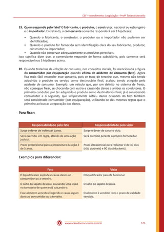 CEF – Atendimento: Lesgislação – Profº Tatiana Marcello
www.acasadoconcurseiro.com.br 575
19.	Quem responde pelo fato? O fabricante, o produtor, o construtor, nacional ou estrangeiro
e o importador. Entretanto, o comerciante somente responderá em 3 hipóteses:
•• Quando o fabricante, o construtor, o produtor ou o importador não puderem ser
identificados;
•• Quando o produto for fornecido sem identificação clara do seu fabricante, produtor,
construtor ou importador;
•• Quando não conservar adequadamente os produtos perecíveis.
Isso significa dizer que, o comerciante responde de forma subsidiária, pois somente será
responsável nas 3 hipóteses acima.
20.	Quando tratamos da relação de consumo, nos conceitos iniciais, foi mencionada a figura
do consumidor por equiparação quando vítima de acidente de consumo (fato). Agora
fica mais fácil entender esse conceito, pois se trata de terceiro que, mesmo não tendo
adquirido o produto ou serviço como destinatário final, acabou sendo atingido pelo
acidente de consumo. Exemplo: um veículo que, por um defeito no sistema de freios,
não consegue frear, se chocando com outro e causando danos a ambos os condutores. O
primeiro condutor, por ter adquirido o produto como destinatários final, já é considerado
consumidor e o segundo, que simplesmente sofreu danos oriundos do fato também
será considerado consumidor (por equiparação), utilizando-se das mesmas regras que o
primeiro ao buscar a reparação dos danos.
Para fixar:
Responsabilidade pelo fato Responsabilidade pelo vício
Surge o dever de indenizar danos. Surge o dever de sanar o vício.
Será exercido, em regra, através de uma ação
judicial.
Será exercido perante o próprio fornecedor.
Prazo prescricional para a propositura da ação é
de 5 anos.
Prazo decadencial para reclamar é de 30 dias
(não duráveis) e 90 dias (duráveis).
Exemplos para diferenciar:
Fato Vício
O liquidificador explode e causa danos ao
consumidor ou a terceiro.
O liquidificador para de funcionar.
O salto do sapato descola, causando uma lesão
no tornozelo de quem está calçando-o.
O salto do sapato descola.
Esse alimento vencido é ingerido e causa algum
dano ao consumidor ou a terceiro.
O alimento é vendido com o prazo de validade
vencido.
 