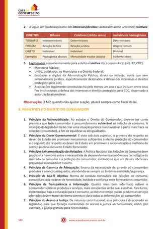 www.acasadoconcurseiro.com.br584
2.	 A seguir, um quadro explicativo dos interesses/direitos (são tratados como sinônimos) coletivos:
DIREITOS Difusos Coletivos (strictu sensu) Individuais homogêneos
TITULARES Indetermináveis Determináveis Determináveis
ORIGEM Relação de fato Relação jurídica Origem comum
OBJETO Indivisível Indivisível Divisível
Exemplos Propaganda abusiva Mensalidade escolar abusiva Acidente aéreo
3.	 Legitimados concorrentemente para a defesa coletiva dos consumidores (art. 82, CDC):
•• Ministério Público;
•• União, os Estados, os Municípios e o Distrito Federal;
•• Entidades e órgãos da Administração Pública, direta ou indireta, ainda que sem
personalidade jurídica, especificamente destinados à defesa dos interesses e direitos
protegidos pelo CDC;
•• Associações legalmente constituídas há pelo menos um ano e que incluam entre seus
fins institucionais a defesa dos interesses e direitos protegidos pelo CDC, dispensada a
autorização assemblear.
Observação: O MP, quando não ajuizar a ação, atuará sempre como fiscal da lei.
8. PRINCÍPIOS DO DIREITO DO CONSUMIDOR
1.	 Princípio da Vulnerabilidade: Ao estudar o Direito do Consumidor, deve-se ter como
premissa que todo consumidor é presumidamente vulnerável na relação de consumo. A
intenção do legislador foi de criar uma situação jurídica mais favorável à parte mais fraca na
relação (consumidor), a fim de equilibrar as desigualdades.
2.	 Princípio do Dever Governamental: É visto sob dois aspectos, o primeiro diz respeito ao
dever do Estado em promover mecanismos suficientes à efetiva proteção do consumidor
e o segundo diz respeito ao dever do Estado em promover a racionalização e melhoria do
serviço público enquanto Estado-fornecedor.
3.	 Princípio da Harmonização das Relações: A Política Nacional das Relações de Consumo deve
propiciar a harmonia entre a necessidade de desenvolvimento econômico e tecnológico do
mercado de consumo e a proteção do consumidor, evitando-se que um desses interesses
prejudique ou inviabilize o outro.
4.	 Princípio da Garantia de Adequação: Emana da necessidade de garantir ao consumidor
produtos e serviços adequados, atendendo-se sempre ao binômio qualidade/segurança.
5.	 Princípio da Boa-fé Objetiva: Norma de conduta norteadora das relações de consumo,
consubstanciadanodeverdehonestidade,lealdadeeconfiançaentrefornecedoreconsumidor.
6.	 Princípio da Transparência e Informação: Quanto mais bem informado estiver o
consumidor sobre os produtos e serviços, mais conscientes serão suas escolhas. Para tanto,
é preciso que haja a educação para o consumo, ao mesmo tempo que os produtos e serviços
ofertados devem trazer de forma correta e clara todas as informações ao consumidor.
7.	 Princípio do Acesso à Justiça: De natureza constitucional, esse princípio é direcionado ao
legislador, para que forneça mecanismos de acesso à justiça ao consumidor, como, por
exemplo, a justiça gratuita para necessitados.
 