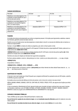 15
FFAAZZEENNDDOO RREEFFEERRÊÊNNCCIIAASS
Para fazer No Excel No Calc
Referência a uma célula (digamos C10)
localizada na mesma planilha em que a
fórmula está sendo escrita.
C10 C10
Referência a uma célula (digamos C10)
localizada em outra planilha (digamos
Plan1) no mesmo arquivo.
Plan1!C10 Plan1.C10
Referência a uma célula (digamos C10)
localizada em outra planilha (digamos
Plan1) dentro de outro arquivo (digamos
despesas.xls).
[despesas.xls]Plan1!C10 'despesas.xls'#Plan1.C10
FFUUNNÇÇÕÕEESS
As funções são cálculos pré-programados que ambos os programas possuem. Há funções para trigonometria, estatística, matemá-
tica financeira, geometria, bancos de dados, texto etc.
Quando se usa uma função comum aos dois programas (a maioria delas é comum!), os recursos de referência são os mesmos e a
sintaxe da função também!
Exemplo: a função SOMA é a mesma em ambos os programas, pois, tanto no Excel quanto no Calc:
=SOMA(B1;B10) resulta na soma das células B1 e B10 apenas! O Símbolo de ponto-e-vírgula significa E. Portanto, pode-se ler a a
função acima como SOMA DE B1 E B10.
=SOMA(B1:B10) resulta na soma de todas as células presentes entre B1 e B10 (pois o sinal de dois-pontos significa até). Então
pode-se ler a função acima como SOMA DE B1 ATÉ B10.
Somente uma coisa com relação aos intervalos não é igual entre os programas:
No Excel, pode-se substituir o sinal de : (dois-pontos) por um único . (ponto) ou por vários pontos (como ......), ou seja, a função:
=SOMA(B1:B10)
é equivalente, no Excel, a
=SOMA(B1.B10) e =SOMA(B1...B10) e =SOMA(B1..........B10)
No Calc, lembre-se disso, só funciona o sinal de : (dois-pontos) para indicar intervalo de várias células! Esses sinais de . ou ... ou
até ........ são frescura que só o Excel tem!
QQUUAANNTTIIDDAADDEE DDEE FFUUNNÇÇÕÕEESS
O Calc tem muito mais funções que o Excel! Enquanto que o programa da Microsoft nos apresenta cerca de 230 funções, a planilha
do BrOffice.org possui quase 370!
As funções comuns aos dois são idênticas (na forma de escrever, como vimos com a soma) e nos seus nomes!
MÉDIA, MÁXIMO, MÍNIMO, SOMASE, CONT.SE, CONT.NÚM, SE, PROCV, PROCH, PGTO, são algumas das funções que ambos
possuem!
O Calc nos apresenta, diferentemente do Excel, algumas funções para conversão de bases numéricas (bom para quem é da área
de informática e eletrônica), como OCTABIN, OCTADEC, OCTAHEX, HEXABIN, HEXADEC, HEXAOCT, BINADEC, BINAOCT,
BINAHEX e outras de uso geral como DOMINGODEPÁSCOA, ÉANOBISSEXTO e mais algumas.
CCOOPPIIAANNDDOO EE MMOOVVEENNDDOO FFÓÓRRMMUULLAASS
Tanto o BrOffice.org Calc quando o Microsoft Excel fazem a mesma coisa:
Se uma fórmula for copiada de uma célula de origem, ela será atualizada (reescrita diferente) quando for colada em uma outra
célula qualquer.
Se uma fórmula for recortada (movida) de uma célula de origem, ela será colada idêntica em na outra célula.
 