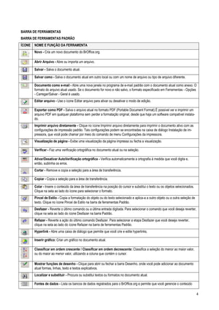 4
BARRA DE FERRAMENTAS
BARRA DE FERRAMENTAS PADRÃO
ÍCONE NOME E FUNÇÃO DA FERRAMENTA
Novo - Cria um novo documento do BrOffice.org.
Abrir Arquivo - Abre ou importa um arquivo.
Salvar - Salva o documento atual.
Salvar como - Salva o documento atual em outro local ou com um nome de arquivo ou tipo de arquivo diferente.
Documento como e-mail - Abre uma nova janela no programa de e-mail padrão com o documento atual como anexo. O
formato do arquivo atual usado. Se o documento for novo e não salvo, o formato especificado em Ferramentas - Opções
- Carregar/Salvar - Geral é usado.
Editar arquivo - Use o ícone Editar arquivo para ativar ou desativar o modo de edição.
Exportar como PDF - Salva o arquivo atual no formato PDF (Portable Document Format).É possível ver e imprimir um
arquivo PDF em qualquer plataforma sem perder a formatação original, desde que haja um software compatível instala-
do.
Imprimir arquivo diretamente - Clique no ícone Imprimir arquivo diretamente para imprimir o documento ativo com as
configurações de impressão padrão. Tais configurações podem se encontradas na caixa de diálogo Instalação de im-
pressora, que você pode chamar por meio do comando de menu Configurações da impressora.
Visualização de página - Exibe uma visualização da página impressa ou fecha a visualização.
Verificar - Faz uma verificação ortográfica no documento atual ou na seleção.
Ativar/Desativar AutoVerificação ortográfica - Verifica automaticamente a ortografia à medida que você digita e,
então, sublinha os erros.
Cortar - Remove e copia a seleção para a área de transferência.
Copiar - Copia a seleção para a área de transferência.
Colar - Insere o conteúdo da área de transferência na posição do cursor e substitui o texto ou os objetos selecionados.
Clique na seta ao lado do ícone para selecionar o formato.
Pincel de Estilo - Copia a formatação do objeto ou do texto selecionado e aplica-a a outro objeto ou a outra seleção de
texto. Clique no ícone Pincel de Estilo na barra de ferramentas Padrão.
Desfazer - Reverte o último comando ou a última entrada digitada. Para selecionar o comando que você deseja reverter,
clique na seta ao lado do ícone Desfazer na barra Padrão.
Refazer - Reverte a ação do último comando Desfazer. Para selecionar a etapa Desfazer que você deseja reverter,
clique na seta ao lado do ícone Refazer na barra de ferramentas Padrão.
Hyperlink - Abre uma caixa de diálogo que permite que você crie e edite hyperlinks.
Inserir gráfico: Criar um gráfico no documento atual.
Classificar em ordem crescente / Classificar em ordem decrescente: Classifica a seleção do menor ao maior valor,
ou do maior ao menor valor, utilizando a coluna que contém o cursor.
Mostrar funções de desenho - Clique para abrir ou fechar a barra Desenho, onde você pode adicionar ao documento
atual formas, linhas, texto e textos explicativos.
Localizar e substituir - Procura ou substitui textos ou formatos no documento atual.
Fontes de dados - Lista os bancos de dados registrados para o BrOffice.org e permite que você gerencie o conteúdo
 