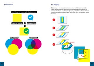 3.2 Overprint   3.3 Trapping

                     O trapping é um procedimento que visa facilitar o encaixe de
                     cores na medida que excede um pouco a área de cobertura da
                     cor em relação ao seu “encaixe” assim, uma área sobressalente é
                                                   ,
                     criada e o registro, mesmo que falho, não gera os famosos filetes
                     brancos.




28                                                                                       29
 