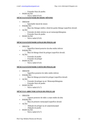 e-mail: cinesiologiafaum@gmail.com blog: www.robertopeoli.blogspot.com
Prof. Esp. Roberto Pereira de Oliveira 33
– Extensão fraca do punho.
• INERVAÇÃO:
– Nervo radial (C6,8)
MÚSCULO EXTENSOR DO DEDO MÍNIMO
• ORIGEM:
– Epicôndilo lateral do úmero
• INSERÇÃO:
– Base das falanges média e distal da quinta falange (superfície dorsal)
• AÇÃO:
– Extensão do dedo mínimo na art metacarpofalangiana
– Extensão fraca do punho
• INERVAÇÃO:
– Nervo radial (C6,8)
MÚSCULO EXTENSOR LONGO DO POLEGAR
• ORIGEM:
– Superfície lateral posterior da ulna média inferior
• INSERÇÃO:
– Base da falange distal do polegar (superfície dorsal).
• AÇÃO:
– Extensão do punho
– Extensão do polegar
• INERVAÇÃO:
– Nervo radial (C6,8)
MÚSCULO EXTENSOR CURTO DO POLEGAR
• ORIGEM:
– Superfície posterior do rádio médio inferior
• INSERÇÃO:
– Base da falange proximal do polegar (superfície dorsal)
• AÇÃO:
– Extensão do polegar na art. Metacarpofalangiana
– Extensão fraca do punho
• INERVAÇÃO:
– Nervo radial (C6,7)
MÚSCULO ABDUTOR LONGO DO POLEGAR
• ORIGEM:
– Aspecto posterior do rádio e corpo médio da ulna
• INSERÇÃO:
– Base do primeiro metacarpal (superfície dorsal)
• AÇÃO:
– Abdução do polegar na art carpometacarpal
– Abdução do punho
• INERVAÇÃO:
– Nervo radial (C6,7)
 