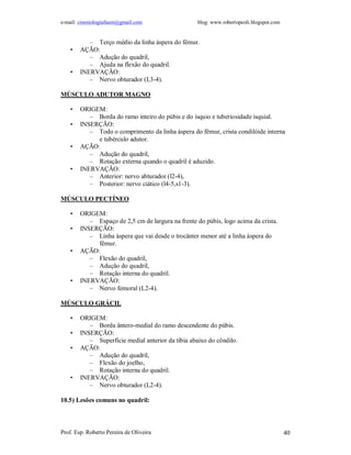 e-mail: cinesiologiafaum@gmail.com blog: www.robertopeoli.blogspot.com
Prof. Esp. Roberto Pereira de Oliveira 40
– Terço médio da linha áspera do fêmur.
• AÇÃO:
– Adução do quadril,
– Ajuda na flexão do quadril.
• INERVAÇÃO:
– Nervo obturador (L3-4).
MÚSCULO ADUTOR MAGNO
• ORIGEM:
– Borda do ramo inteiro do púbis e do ísquio e tuberiosidade isquial.
• INSERÇÃO:
– Todo o comprimento da linha áspera do fêmur, crista condilóide interna
e tubérculo adutor.
• AÇÃO:
– Adução do quadril,
– Rotação externa quando o quadril é aduzido.
• INERVAÇÃO:
– Anterior: nervo abturador (l2-4),
– Posterior: nervo ciático (l4-5,s1-3).
MÚSCULO PECTÍNEO
• ORIGEM:
– Espaço de 2,5 cm de largura na frente do púbis, logo acima da crista.
• INSERÇÃO:
– Linha áspera que vai desde o trocânter menor até a linha áspera do
fêmur.
• AÇÃO:
– Flexão do quadril,
– Adução do quadril,
– Rotação interna do quadril.
• INERVAÇÃO:
– Nervo femoral (L2-4).
MÚSCULO GRÁCIL
• ORIGEM:
– Borda ântero-medial do ramo descendente do púbis.
• INSERÇÃO:
– Superfície medial anterior da tíbia abaixo do côndilo.
• AÇÃO:
– Adução do quadril,
– Flexão do joelho,
– Rotação interna do quadril.
• INERVAÇÃO:
– Nervo obturador (L2-4).
10.5) Lesões comuns no quadril:
 