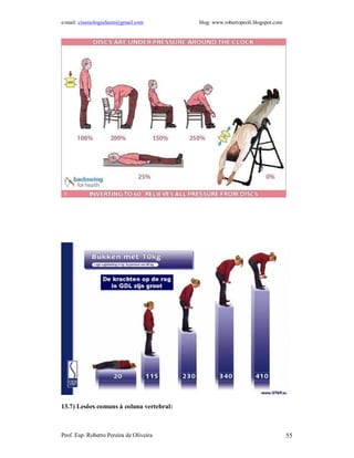 e-mail: cinesiologiafaum@gmail.com blog: www.robertopeoli.blogspot.com
Prof. Esp. Roberto Pereira de Oliveira 55
13.7) Lesões comuns à coluna vertebral:
 