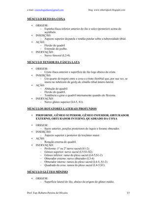 e-mail: cinesiologiafaum@gmail.com                   blog: www.robertopeoli.blogspot.com


MÚSCULO RETO DA COXA

    •   ORIGEM:
           – Espinha ilíaca inferior anterior do ílio e sulco (posterior) acima do
             acetábulo.
    •   INSERÇÃO:
           – Aspecto superior da patela e tendão patelar sobre a tuberosidade tibial.
    •   AÇÃO:
           – Flexão do quadril
           – Extensão do joelho.
    •   INERVAÇÃO:
           – Nervo femoral (L2-4).

MÚSCULO TENSOR DA FÁSCIA LATA

    •   ORIGEM:
           – Crista ilíaca anterior e superfície do ílio logo abaixo da crista.
    •   INSERÇÃO:
           – Um quarto do trajeto entre a coxa e o trato iliotibial que, por sua vez, se
             insere no tubérculo de gerdy do côndilo tibial ântero-lateral.
    •   AÇÃO:
           – Abdução do quadril
           – Flexão do quadril.
           – Tendência a girar o quadril internamente quando ele flexiona.
    •   INERVAÇÃO:
           – Nervo glúteo superior (L4-5, S1).

MÚSCULOS ROTATORES LATERAIS PROFUNDOS

    •   PIRIFORME, GÊMEO SUPERIOR, GÊMEO INFERIOR, OBTURADOR
        EXTERNO, OBTURADOR INTERNO, QUADRADO DA COXA

    •   ORIGEM:
           – Sacro anterior, porções posteriores do ísquio e forame obturador.
    •   INSERÇÃO:
           – Aspecto superior e posterior do trocânter maior.
    •   AÇÃO:
           – Rotação externa do quadril.
    •   INERVAÇÃO:
           – Piriforme: 1º ou 2º nervo sacral (S1-2)
           – Gêmeo superior: nervo sacral (L5,S1-S2)
           – Gêmeo inferior: ramo do plexo sacral (L4-5,S1-2)
           – Obturador externo: nervo obturador (L3-4)
           – Obturador interno: ramos do plexo sacral (L4-5, S1-2)
           – Quadrado da coxa: ramos do plexo sacral (L4-5,S1).

MÚSCULO GLÚTEO MÍNIMO

    •   ORIGEM:
          – Superfície lateral do ílio, abaixo da origem do glúteo médio.


Prof. Esp. Roberto Pereira de Oliveira                                                     37
 