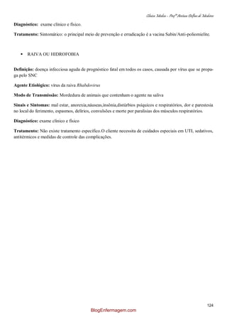 Clínica Médica – Profª Aretusa Delfino de Medeiros
124
Diagnóstico: exame clínico e físico.
Tratamento: Sintomático: o principal meio de prevenção e erradicação é a vacina Sabin/Anti-poliomielite.
 RAIVA OU HIDROFOBIA
Definição: doença infecciosa aguda de prognóstico fatal em todos os casos, causada por vírus que se propa-
ga pelo SNC
Agente Etiológico: vírus da raiva Rhabdovirus
Modo de Transmissão: Mordedura de animais que contenham o agente na saliva
Sinais e Sintomas: mal estar, anorexia,náuseas,insônia,distúrbios psíquicos e respiratórios, dor e parestesia
no local do ferimento, espasmos, delírios, convulsões e morte por paralisias dos músculos respiratórios.
Diagnóstico: exame clínico e físico
Tratamento: Não existe tratamento específico.O cliente necessita de cuidados especiais em UTI, sedativos,
antitérmicos e medidas de controle das complicações.
BlogEnfermagem.com
 