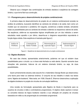 6º Período de Engenharia Elétricaaaaaaaaaaaaaaaaaaaaaaaaaaaaa Diagrama de Blocos de Funções (FBD)
3
Observe que a listagem das combinações de entrada obedece à seqüência da contagem
binária, o que torna fácil sua construção.
1.1 - Fluxograma para o desenvolvimento de projetos combinacionais
A primeira etapa do desenvolvimento do projeto de um sistema combinacional consiste na
análise do problema, buscando identificar as variáveis de entrada e de saída, bem como um
modelo que vai solucionar o problema. Em seguida, constrói-se a tabela verdade, simulando
todas as possibilidades para as variáveis de entrada e obtendo os respectivos valores de saída.
Na seqüência, obtêm-se as expressões lógicas simplificadas por um dos métodos a serem
estudados nesta apostila e por último, desenha-se o diagrama esquemático equivalente à
função lógica obtida. Esta seqüência é ilustrada pela figura 2.
Análise do
Problema
Construção da
Tabela Verdade
Determinação da
expressão lógica
Implementação do
circuito lógico
Figura 2 – Seqüência de desenvolvimento de um projeto combinacional
1.2- Álgebra Booleana
No caso das chaves, apresentadas anteriormente, podemos ver que só existem duas
possibilidades para o circuito: ou a chave esta fechada ou está aberta. Quando somente duas
situações são possíveis, trata-se de um sistema chamado binário, ou seja, de duas
possibilidades.
Quem primeiramente estudou este assunto foi o matemático George Boole que desenvolveu
uma teoria para tratar os sistemas binários. O conjunto de seu trabalho é citado nos textos
como “álgebra de booleana”. Mais tarde, em 1938, Claude E. Shannon desenvolveu a aplicação
da álgebra booleana no projeto de circuitos de comutação telefônica.
Uma revisão da formulação apresentada pela Álgebra de Boole é importante para os
usuários de circuitos à relés e controladores programáveis. O objetivo deste capítulo é revisar
os conceitos básicos da lógica booleana visando a sua utilização em projetos de circuitos
baseados em relés ou de programação do controlador programável.
 
