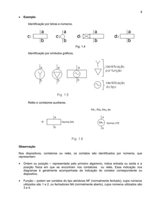 • Exemplo
Identificação por letras e números.
Fig. 1.4
Identificação por símbolos gráficos.
Relés e contatores auxiliares.
Observação
Nos dispositivos, contatores ou relés, os contatos são identificados por números, que
representam:
• Ordem ou posição – representada pelo primeiro algarismo, indica entrada ou saída e a
posição física em que se encontram nos contatores ou relés. Essa indicação nos
diagramas é geralmente acompanhada da indicação do contator correspondente ou
dispositivo.
• Função – podem ser contatos do tipo abridores NF (normalmente fechado), cujos números
utilizados são 1 e 2, ou fechadores NA (normalmente aberto), cujos números utilizados são
3 e 4.
4
 
