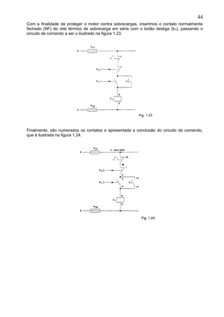 Com a finalidade de proteger o motor contra sobrecargas, inserimos o contato normalmente
fechado (NF) do relé térmico de sobrecarga em série com o botão desliga (b0), passando o
circuito de comando a ser o ilustrado na figura 1.23.
Finalmente, são numerados os contatos e apresentada a conclusão do circuito de comando,
que é ilustrada na figura 1.24.
44
 