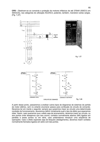 CPD – Destinam-se ao comando e proteção de motores trifásicos de até 375kW (500CV) em
440V(CA), nas categorias de utilização AC2/AC3, podendo, também, manobrar outras cargas.
(Fig. 1.27)
A partir desse ponto, passaremos a analisar outros tipos de diagramas de sistemas de partida
de motor elétrico, sem no entanto enumerar passos para confecção do circuito de comando.
Devemos ter em mente o seguinte: sempre que quisermos impor ao circuito uma determinada
condição de funcionamento, deveremos definir inicialmente qual o tipo de efeito que esperamos
obter. Assim, caso queiramos que o efeito seja de acionamento, devemos inserir ao circuito, ou
aos pontos onde desejamos que isso ocorra, contatos normalmente abertos (NA) ligados em
paralelo a esses pontos ou em série, caso pretendamos introduzir uma seqüência de
operações. Caso o efeito esperado seja de bloqueio (desligamento), devemos inserir contatos
normalmente fechados ligados em série com tais pontos.
46
 