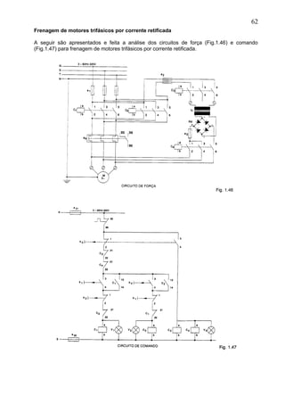 Frenagem de motores trifásicos por corrente retificada
A seguir são apresentados e feita a análise dos circuitos de força (Fig.1.46) e comando
(Fig.1.47) para frenagem de motores trifásicos por corrente retificada.
62
 