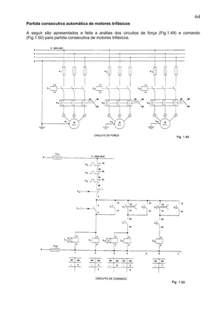 Partida consecutiva automática de motores trifásicos
A seguir são apresentados e feita a análise dos circuitos de força (Fig.1.49) e comando
(Fig.1.50) para partida consecutiva de motores trifásicos.
64
 