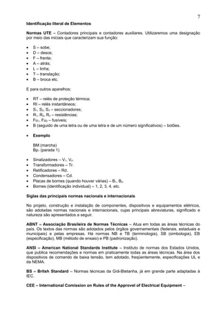 Identificação literal de Elementos
Normas UTE – Contadores principais e contadores auxiliares. Utilizaremos uma designação
por meio das iniciais que caracterizam sua função:
• S – sobe;
• D – desce;
• F – frente;
• A – atrás;
• L – linha;
• T – translação;
• B – broca etc.
E para outros aparelhos:
• RT – relés de proteção térmica;
• RI – relés instantâneos;
• S1, S2, S3 – seccionadores;
• R1, R2, R3 – resistências;
• Fu1, Fu2 – fusíveis;
• B (seguido de uma letra ou de uma letra e de um número significativos) – botões.
• Exemplo
BM (marcha)
Bp1 (parada 1)
• Sinalizadores – V1, V2.
• Transformadores – Tr.
• Retificadores – Rd.
• Condensadores – Cd.
• Placas de bornes (quando houver várias) – B1, B2.
• Bornes (identificação individual) – 1, 2, 3, 4, etc.
Siglas das principais normas nacionais e internacionais
No projeto, construção e instalação de componentes, dispositivos e equipamentos elétricos,
são adotadas normas nacionais e internacionais, cujas principais abreviaturas, significado e
natureza são apresentados a seguir.
ABNT – Associação Brasileira de Normas Técnicas – Atua em todas as áreas técnicas do
país. Os textos das normas são adotados pelos órgãos governamentais (federais, estaduais e
municipais) e pelas empresas. Há normas NB e TB (terminologia), SB (simbologia), EB
(especificação), MB (método de ensaio) e PB (padronização).
ANSI – American National Standards Institute – Instituto de normas dos Estados Unidos,
que publica recomendações e normas em praticamente todas as áreas técnicas. Na área dos
dispositivos de comando de baixa tensão, tem adotado, freqüentemente, especificações UL e
da NEMA.
BS – Britsh Standard – Normas técnicas da Grã-Btetanha, já em grande parte adaptadas à
IEC.
CEE – International Comission on Rules of the Approvel of Electrical Equipment –
7
 