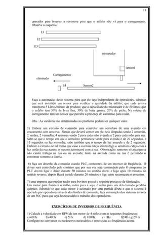 operador para inverter a reversora para que o asfalto não vá para o carregamento.
Observe o esquema:
E1
E2
E3
misturador
sensor1
Carregamento
eliminado
E4 Sensor2
Faça a automação deste sistema para que ele seja independente de operadores, sabendo
que será instalado um sensor para verificar a qualidade do asfalto; que cada esteira
transporta 5 Litros/minuto de produto; que a capacidade do misturador é de 50 litros; que
o asfalto tem 50% de brita fina, 30% de brita grossa; 20% de piche; Na esteira de
carregamento tem um sensor que percebe a presença do caminhão para rodar.
Obs.: As variáveis não determinadas no problema podem ser qualquer valor.
5) Elabore um circuito de comando para controlar um semáforo de uma avenida em
cruzamento com uma rua. Sendo que deverá conter um plc; seis lâmpadas sendo 2 amarelas,
2 verdes, 2 vermelha; 4 sensores sendo 2 para cada mão avenida e 2 para cada mão para rua.
Sabe-se que o tempo em que o semáforo permanece verde para avenida é de 20 segundos, e
15 segundos na luz vermelha; sabe também que o tempo da luz amarela e de 2 segundos.
Elabore o circuito de tal forma que caso a avenida esteja sem tráfego o semáforo esteja com a
luz verde da rua acessa; o mesmo acontecerá com a rua. Observação: sensores só atuaram se
não existir tráfego na rua ou na avenida; tanto na avenida como na rua é permitido o
contornar somente a direita.
6) faça um desenho de comando usando PLC, contatores, de um inversor de freqüência. O
driver será controlado pelo contator que por sua vez será comandado pelo O programa do
PLC deverá ligar o drive durante 30 minutos no sentido direto e logo após 10 minutos no
sentido reverso, depois ficará parado durante 20 minutos e logo após recomeçara o processo.
7) uma empresa que produz ração para bovinos possui o seguinte processo de fabricação:
Um motor para fornecer o milho, outro para a soja, e outro para um determinado produto
químico. Sabendo-se que cada motor é acionado por uma partida direta e que o sistema é
operado por operadores através dos botões de comando, faça automação dos sistemas através
de um PLC para que seja desnecessário o trabalho dos operadores.
EXERCÍCIOS DE INVERSOR DE FREQUÊNCIA
1) Calcule a velocidade em RPM de um motor de 4 pólos com as seguintes freqüências:
a) 60Hz b) 40Hz c) 5Hz d) 100Hz e) 1Hz f)24Hz g)20Hz
Configure no conversor os parâmetros necessários e teste todas as freqüências acima.
18
 