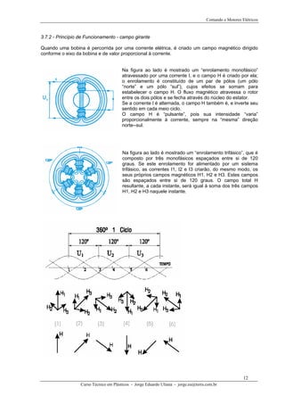 Comando e Motores Elétricos
3.7.2 - Princípio de Funcionamento - campo girante
Quando uma bobina é percorrida por uma corrente elétrica, é criado um campo magnético dirigido
conforme o eixo da bobina e de valor proporcional à corrente.
Na figura ao lado é mostrado um “enrolamento monofásico”
atravessado por uma corrente I, e o campo H é criado por ela;
o enrolamento é constituído de um par de pólos (um pólo
“norte” e um pólo “sul”), cujos efeitos se somam para
estabelecer o campo H. O fluxo magnético atravessa o rotor
entre os dois pólos e se fecha através do núcleo do estator.
Se a corrente I é alternada, o campo H também é, e inverte seu
sentido em cada meio ciclo.
O campo H é “pulsante”, pois sua intensidade “varia”
proporcionalmente à corrente, sempre na “mesma” direção
norte--sul.
Na figura ao lado é mostrado um “enrolamento trifásico”, que é
composto por três monofásicos espaçados entre si de 120
graus. Se este enrolamento for alimentado por um sistema
trifásico, as correntes I1, I2 e I3 criarão, do mesmo modo, os
seus próprios campos magnéticos H1, H2 e H3. Estes campos
são espaçados entre si de 120 graus. O campo total H
resultante, a cada instante, será igual à soma dos três campos
H1, H2 e H3 naquele instante.
Curso Técnico em Plásticos - Jorge Eduardo Uliana - jorge.eu@terra.com.br
12
 