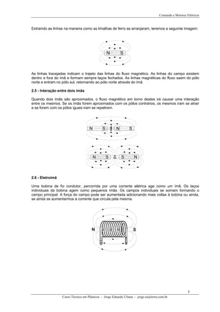 Comando e Motores Elétricos
Extraindo as linhas na maneira como as limalhas de ferro se arranjaram, teremos a seguinte imagem:
As linhas tracejadas indicam o trajeto das linhas do fluxo magnético. As linhas do campo existem
dentro e fora do ímã e formam sempre laços fechados. As linhas magnéticas do fluxo saem do pólo
norte e entram no pólo sul, retornando ao pólo norte através do ímã.
2.5 - Interação entre dois ímãs
Quando dois ímãs são aproximados, o fluxo magnético em torno destes irá causar uma interação
entre os mesmos. Se os ímãs forem aproximados com os pólos contrários, os mesmos iram se atrair
e se forem com os pólos iguais iram se repelirem.
2.6 - Eletroímã
Uma bobina de fio condutor, percorrida por uma corrente elétrica age como um ímã. Os laços
individuais da bobina agem como pequenos ímãs. Os campos individuais se somam formando o
campo principal. A força do campo pode ser aumentada adicionando mais voltas à bobina ou ainda,
se ainda se aumentarmos a corrente que circula pela mesma.
Curso Técnico em Plásticos - Jorge Eduardo Uliana - jorge.eu@terra.com.br
5
 